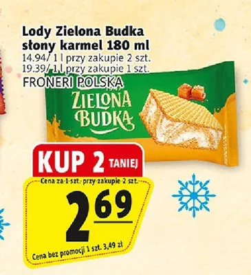 Lody słony karmel Zielona Budka promocja w Prim Market