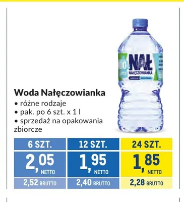 Woda Nałęczowianka promocja w Makro