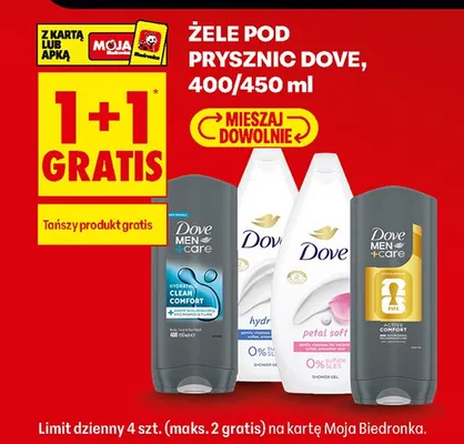 Żele pod prysznic promocja w Biedronka