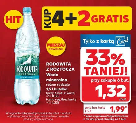 Woda mineralna różne rodzaje promocja w Kaufland