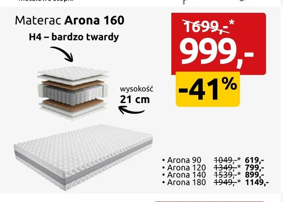Materac Arona 180 promocja w Black Red White