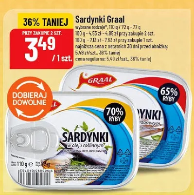 Sardynki Graal promocja w POLOmarket