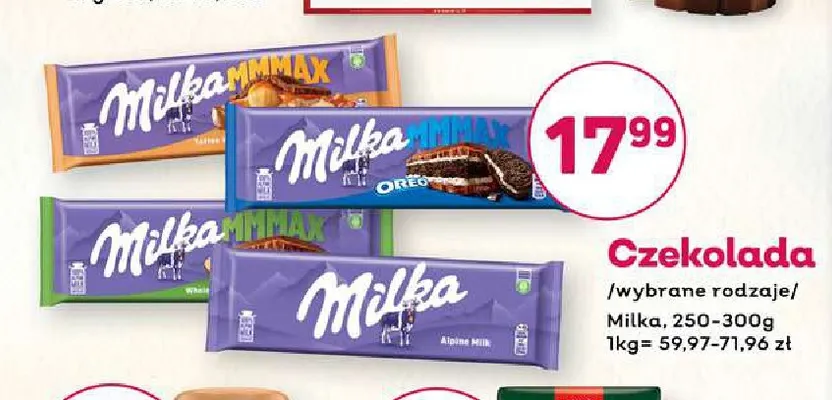 Czekolada Milka promocja w Bliski