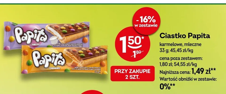 Ciastko Papita mleczne promocja w Żabka