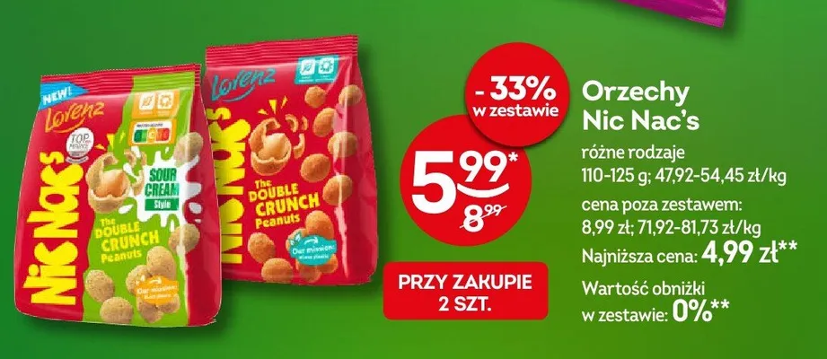 Orzechy Nic Nac's różne rodzaje promocja w Żabka