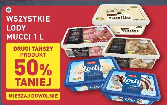 Lody na patyku Sensation promocja w Aldi