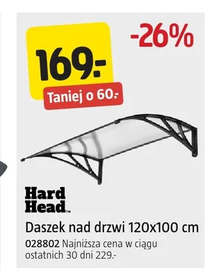 Daszek nad drzwi Hard Head promocja w Jula