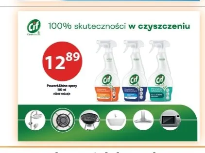 Spray czyszczący Cif Power & Shine Kuchnia promocja w Drogerie Laboo