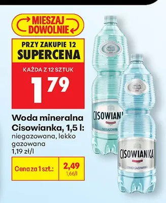 Woda mineralna niegazowana promocja w Biedronka