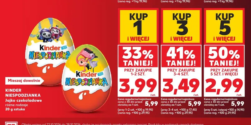 Jajko czekoladowe Kinder Niespodzianka promocja w Kaufland