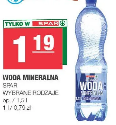 Woda mineralna promocja w SPAR