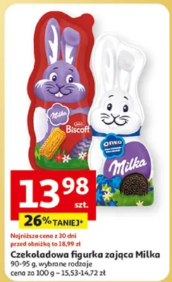Czekoladowa figurka zajaca promocja w Auchan