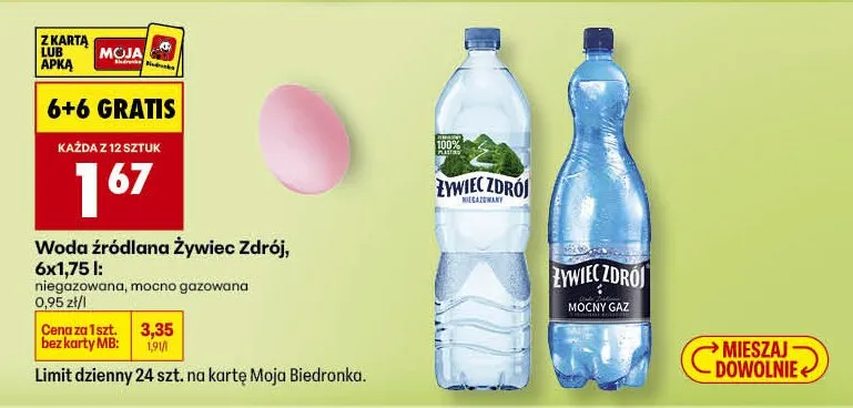 Woda gazowana promocja w Biedronka