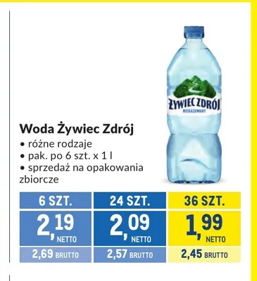Woda Żywiec Zdrój promocja w Makro
