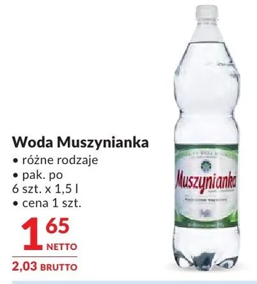 Woda Muszynianka promocja w Makro