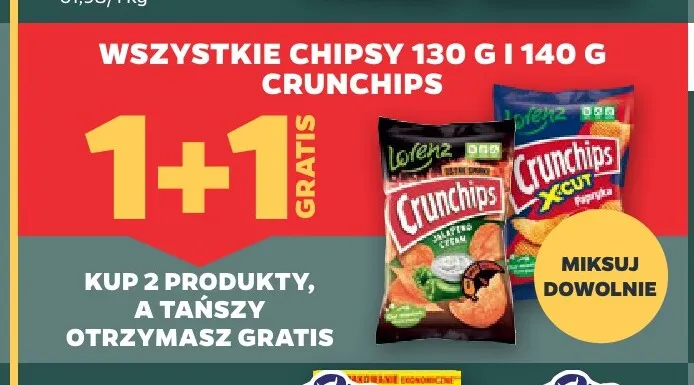 Chipsy Crunchips X-Cut Papryka promocja w Netto