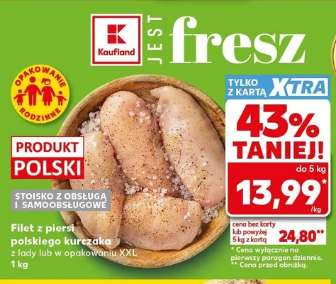 Filet z piersi polskiego kurczaka promocja w Kaufland