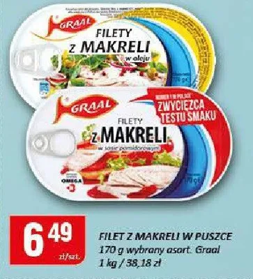 Filet z makreli w puszce promocja w Chorten