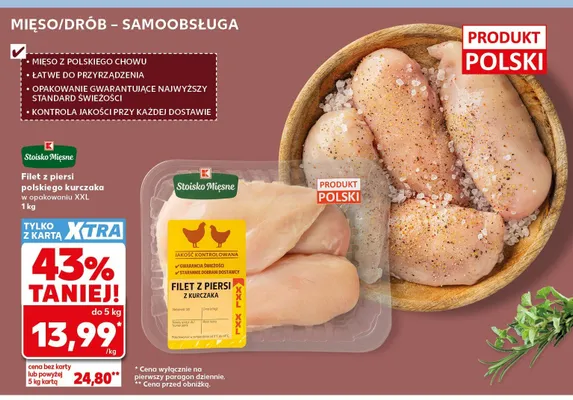 Filet z piersi kurczaka Stoisko Mięsne promocja w Kaufland