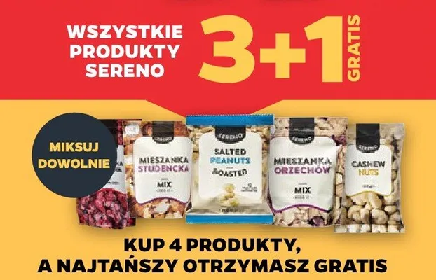 Produkty Sereno promocja w Netto