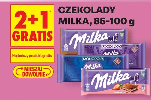 Czekolada Milka Monopoly promocja w Biedronka