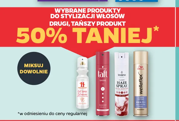Lakier do włosów Wellaflex 2 Days Volume promocja w Netto