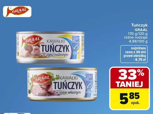 Tuńczyk GRAAL promocja w Carrefour
