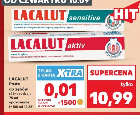 Pasta do zębów Sensitive Lacalut promocja w Kaufland
