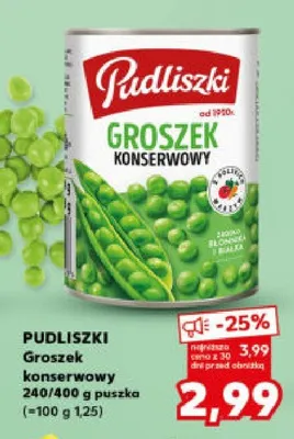 Groszek konserwowy promocja w Kaufland