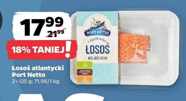 Łosoś atlantycki Port Netto 2-pak 125 g promocja w Netto