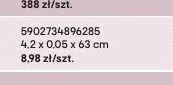 Obrzeże ABS Dąb górski 4,2x0,05x63cm promocja w Castorama