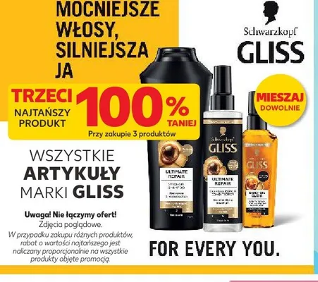Artykuły marki Gliss promocja w Kaufland