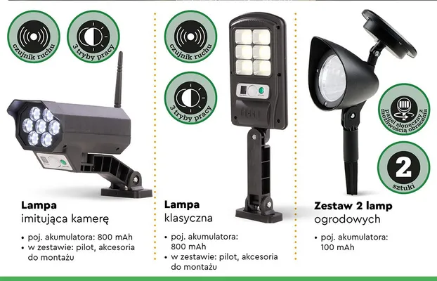 Lampa imitująca kamerę promocja w Biedronka