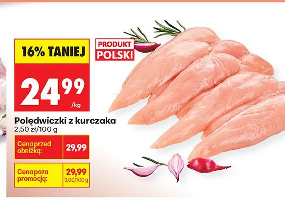 Polędwiczki z kurczaka promocja w Biedronka