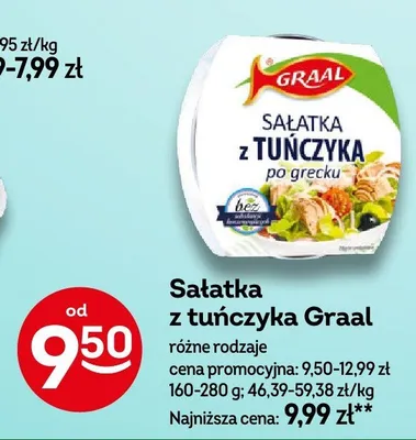 Sałatka z tuńczyka po grecku Graal promocja w Żabka