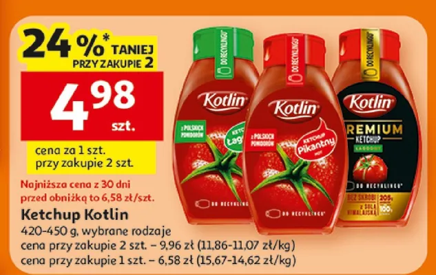 Ketchup Kotlin promocja w Auchan