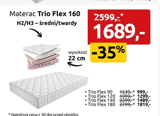 Materac Trio Flex 160 promocja w Black Red White