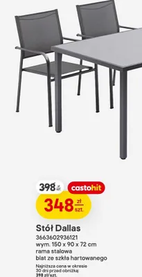 Stół Dallas promocja w Castorama