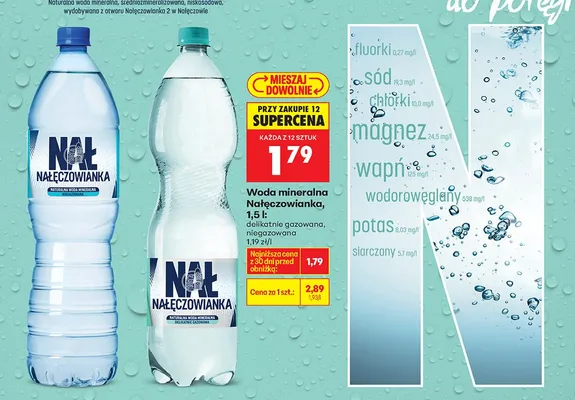 Woda mineralna niegazowana promocja w Biedronka