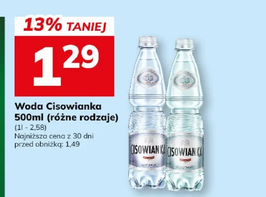 Woda Cisowianka gazowana promocja w Hitpol