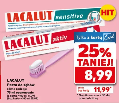 Pasta do zębów różne rodzaje promocja w Kaufland