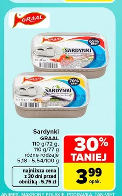 Sardynki Graal w sosie pomidorowym promocja w Carrefour Market