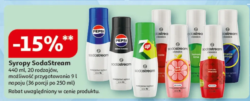 Syropy SodaStream 440ml promocja w Auchan