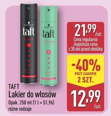 Lakier do włosów promocja w Aldi