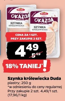 Szynka królewiecka Duda plastry promocja w Netto