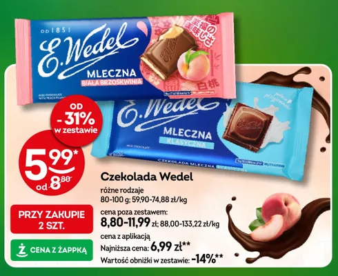 Czekolada mleczna E.Wedel Klasyczna promocja w Żabka