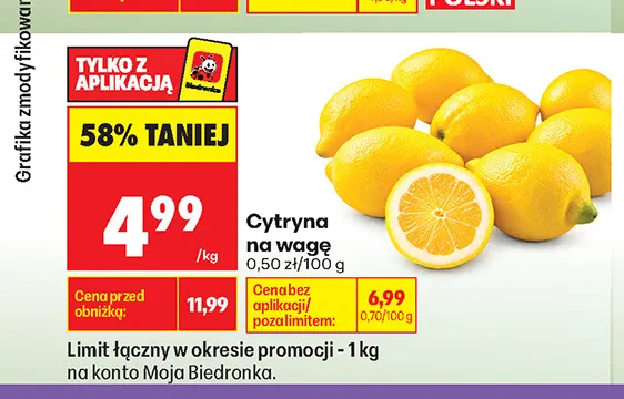 Cytryny promocja w Biedronka