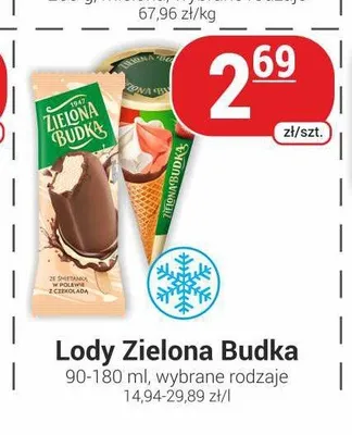 Lody Zielona Budka promocja w Delikatesy Sezam