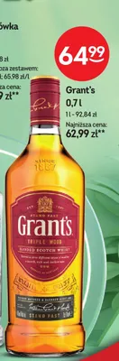 Whisky Grant's Triple Wood promocja w Żabka
