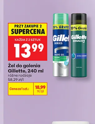 Żel do golenia Gillette promocja w Biedronka